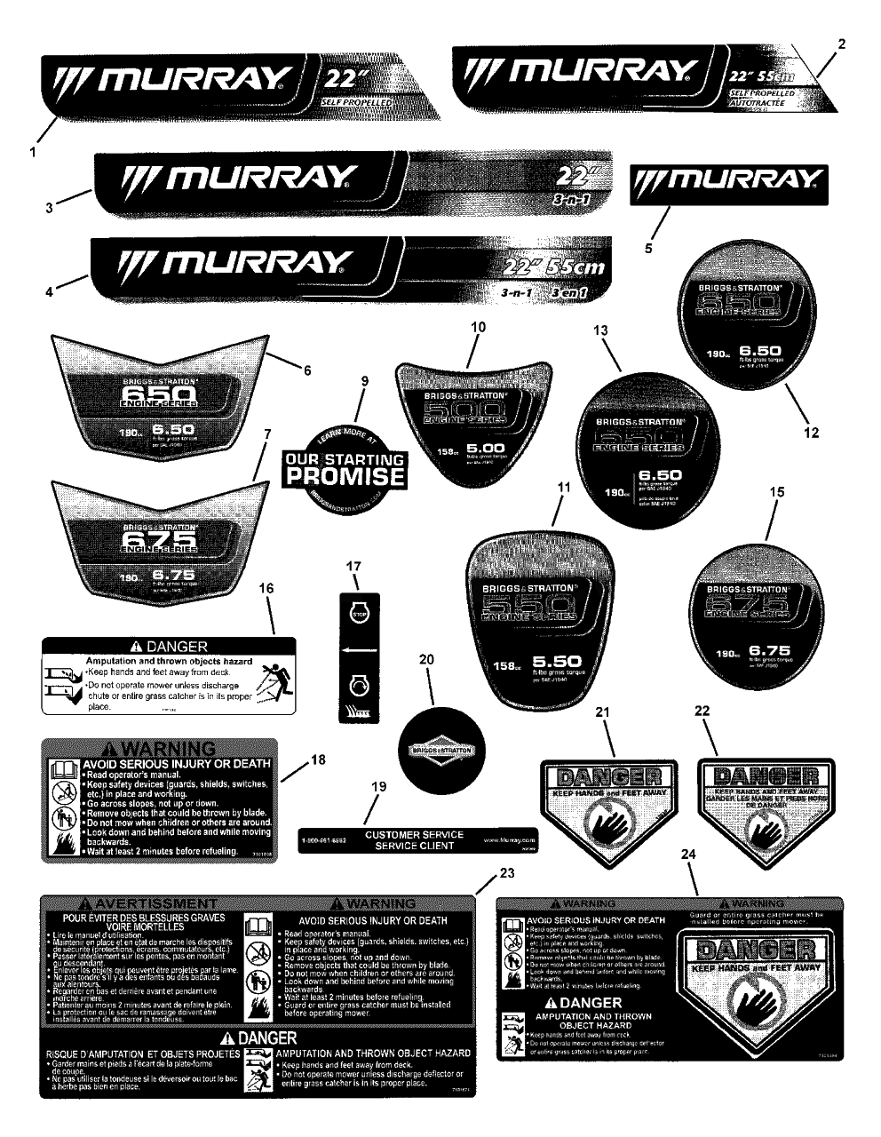 Decals Diagram and Parts List for NMP2265 (7800242)(2008) Murray Lawn Mower