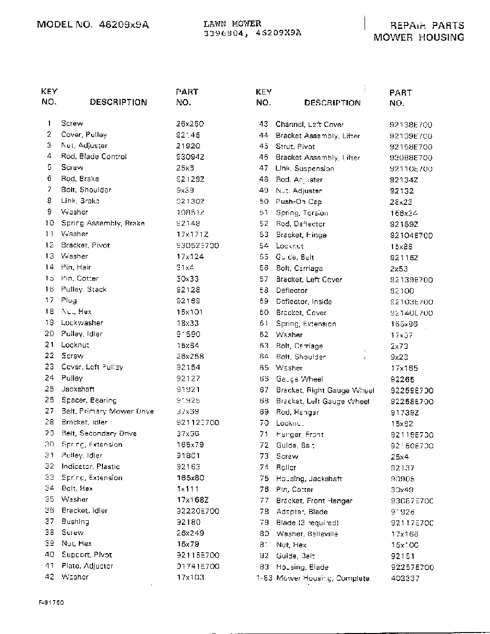 Mower housing page 2 Diagram and Parts List for 3396804  Murray Lawn Mower