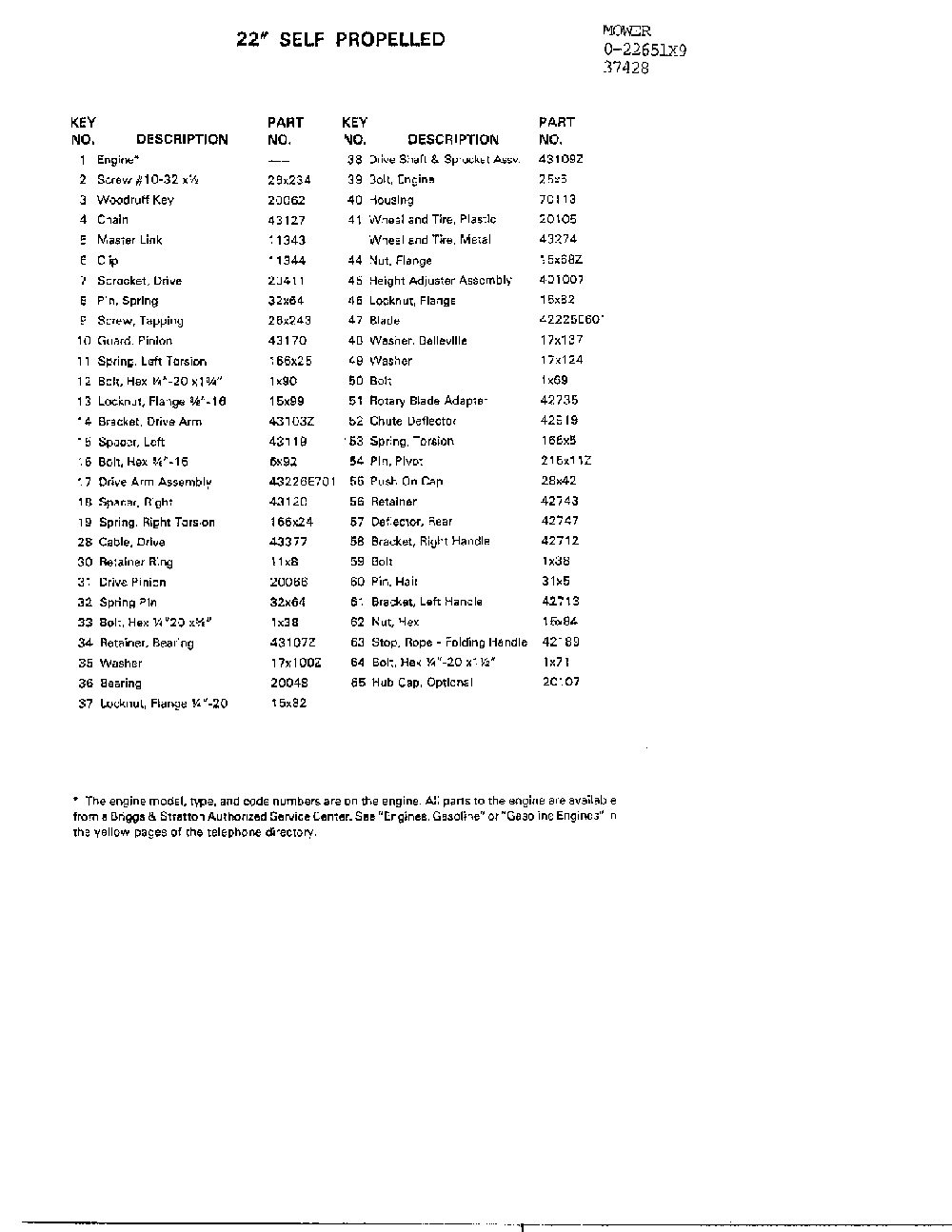 22" self propelled page 2 Diagram and Parts List for 0-22651X9  Murray Lawn Mower