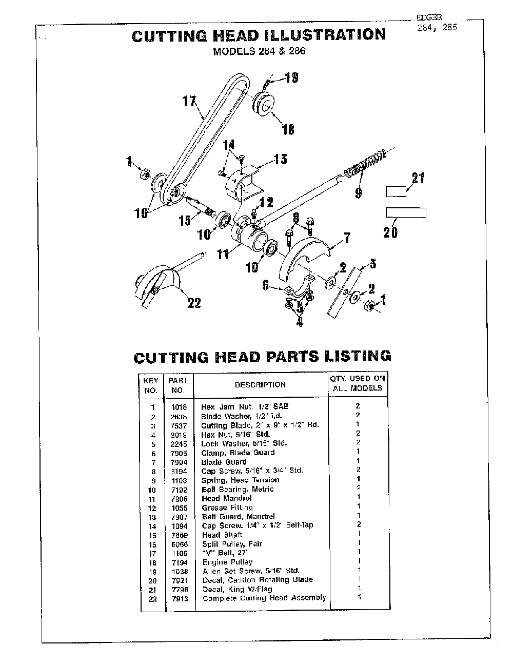 Cutting head Diagram and Parts List for 0-22651X9  Murray Lawn Mower