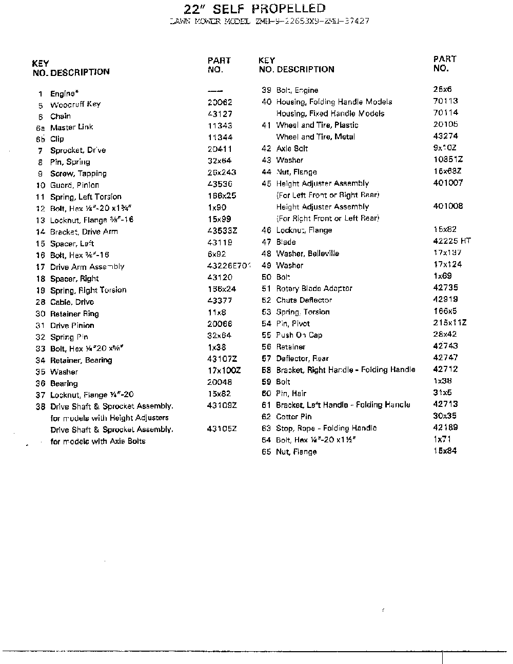 22" self propelled page 2 Diagram and Parts List for 37427  Murray Lawn Mower