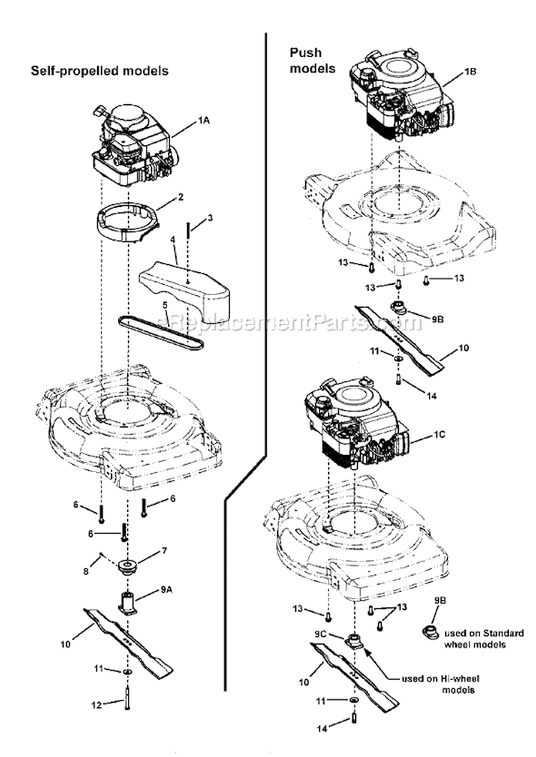 Page B Diagram and Parts List for 7800202 MD2255 Murray Lawn Mower