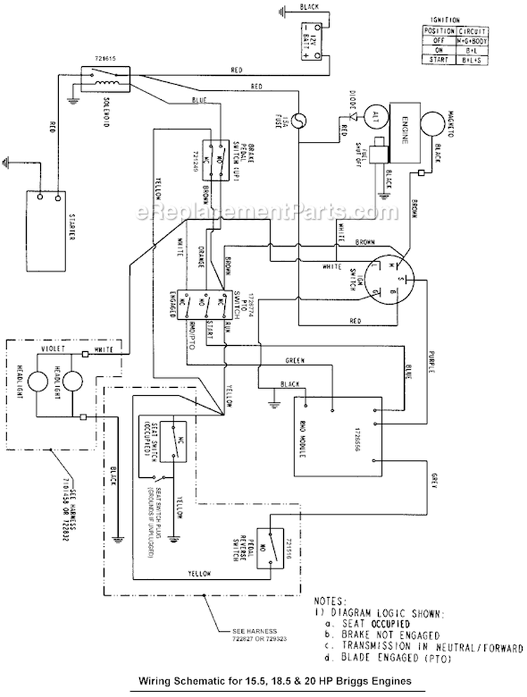 Page J Diagram and Parts List for 7800410 ELT155420G Murray Lawn Tractor