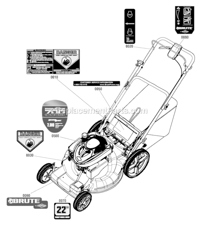 Decals_Group Diagram and Parts List for 7800743  Murray Lawn Mower
