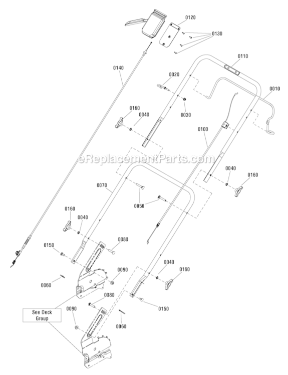 Handle_And_Controls_Group_7502212 Diagram and Parts List for 7800885 BTXPV226750HW Murray Lawn Mower