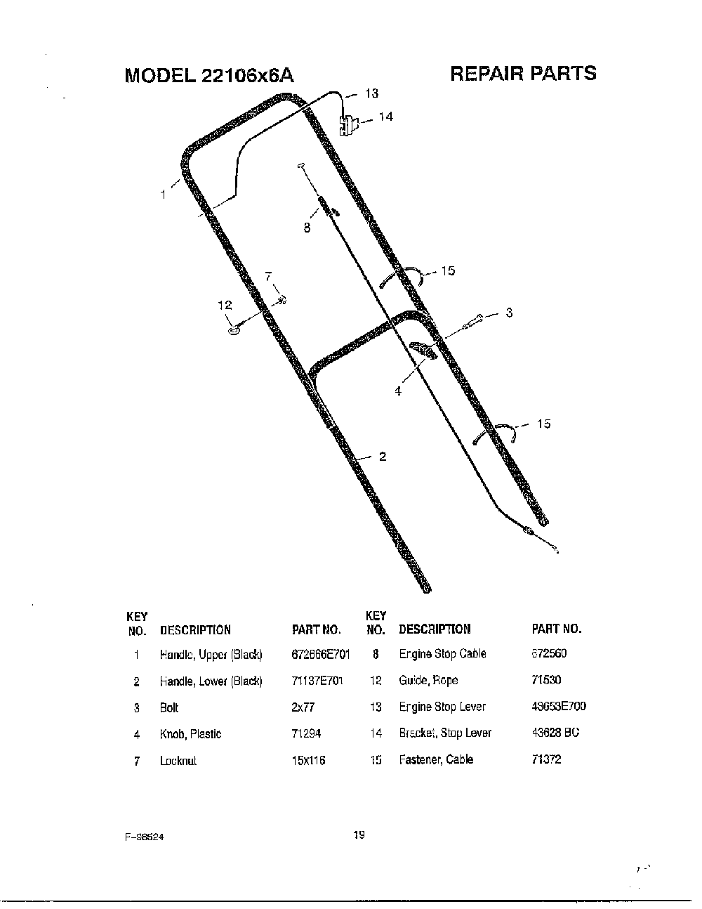 Handle Diagram and Parts List for 22106X6A  Murray Lawn Mower