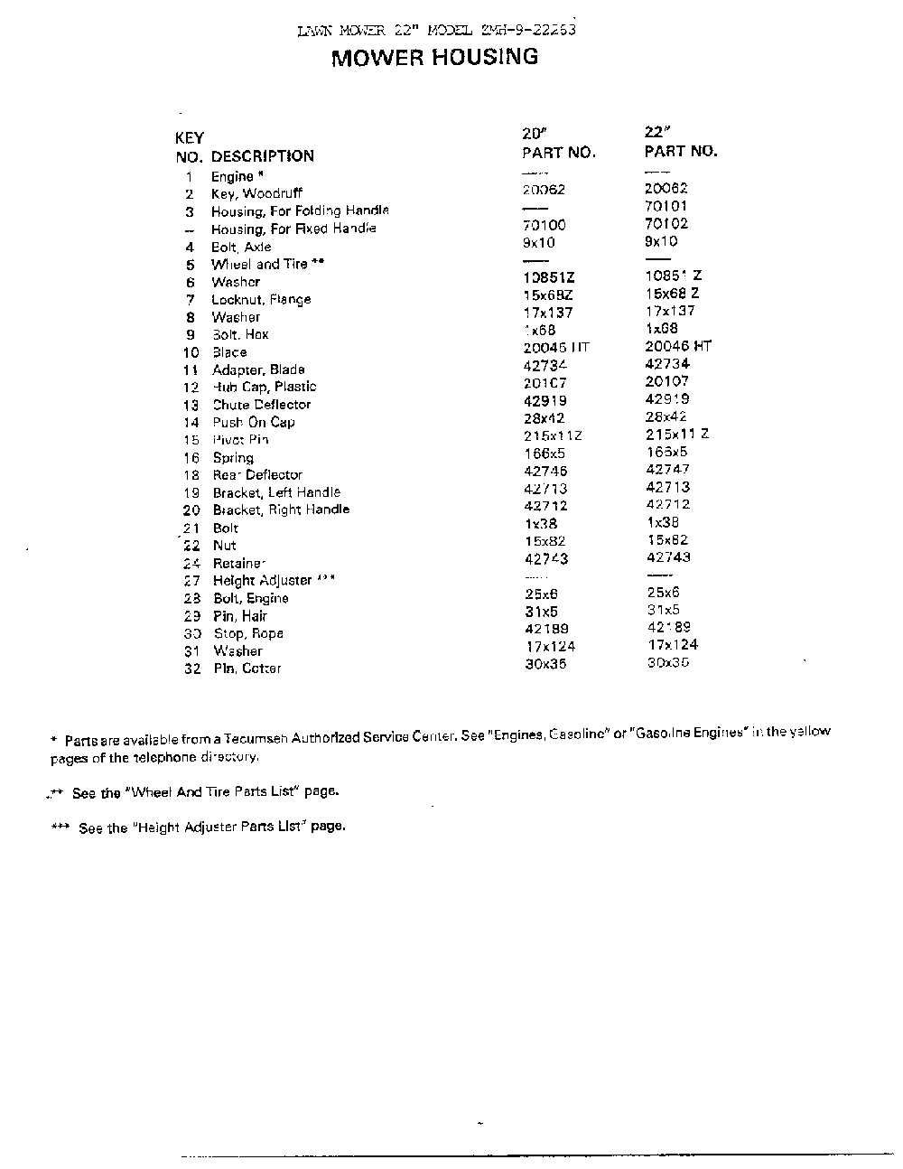 20"/22" mower housing page 2 Diagram and Parts List for 9-22263  Murray Lawn Mower