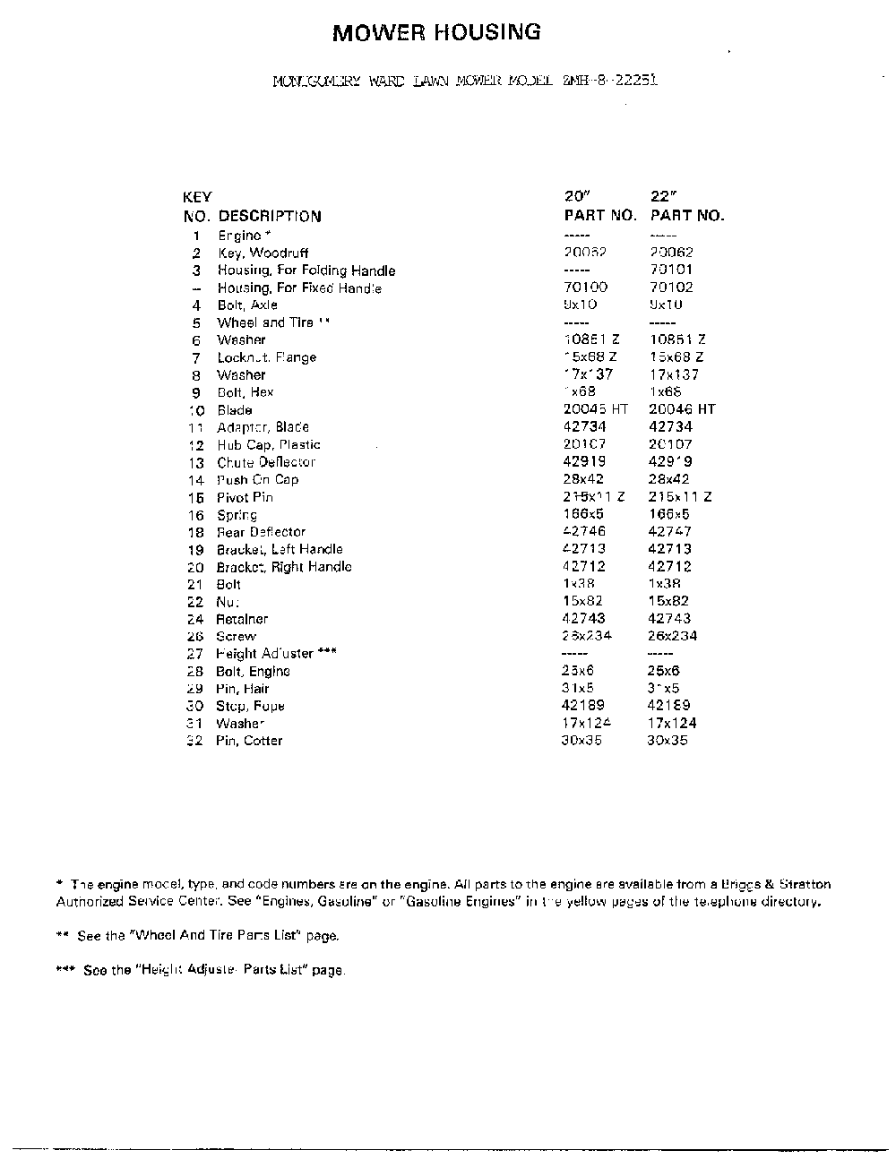 Mower  housing page 2 Diagram and Parts List for 8-22251  Murray Lawn Mower