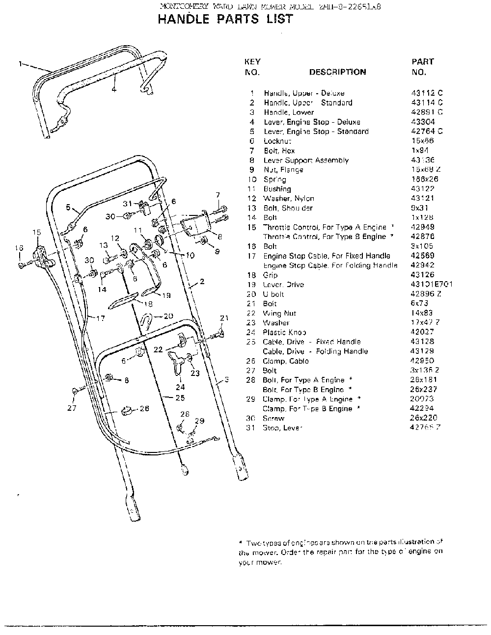 Handle Diagram and Parts List for 8-22651X8  Murray Lawn Mower