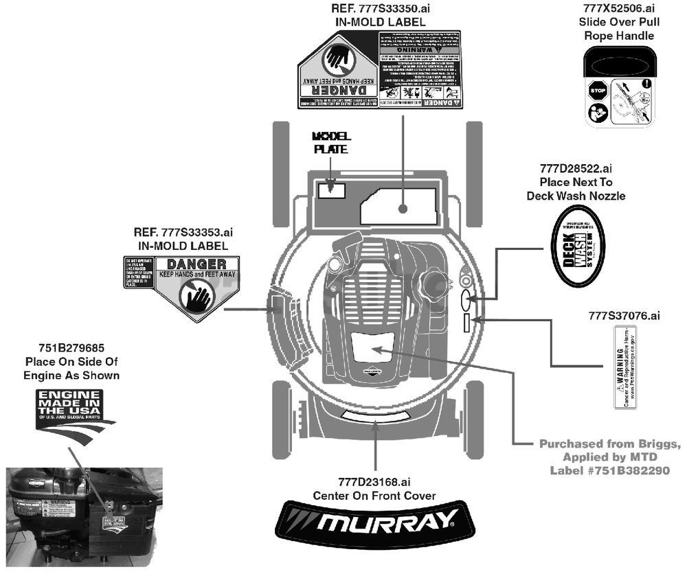 Label Map Diagram and Parts List for 11A-B2A9758 2019 Murray Lawn Mower