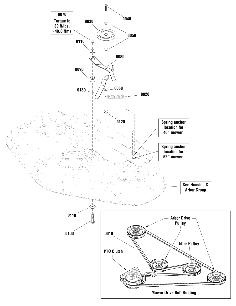 46-Inch Mower Deck - Clutch Group Diagram and Parts List for 1695809 2010 Murray Lawn Tractor Accessories