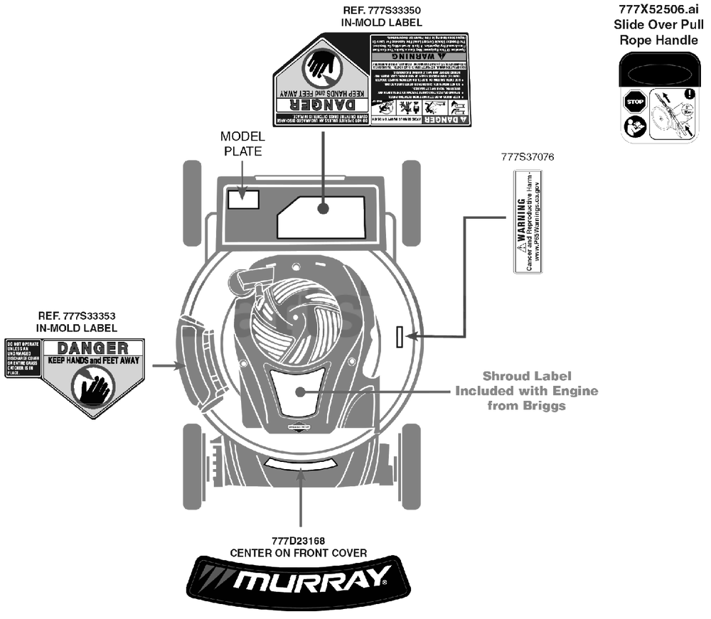 Label Map Diagram and Parts List for 11A-A2BF758 2019 Murray Lawn Mower