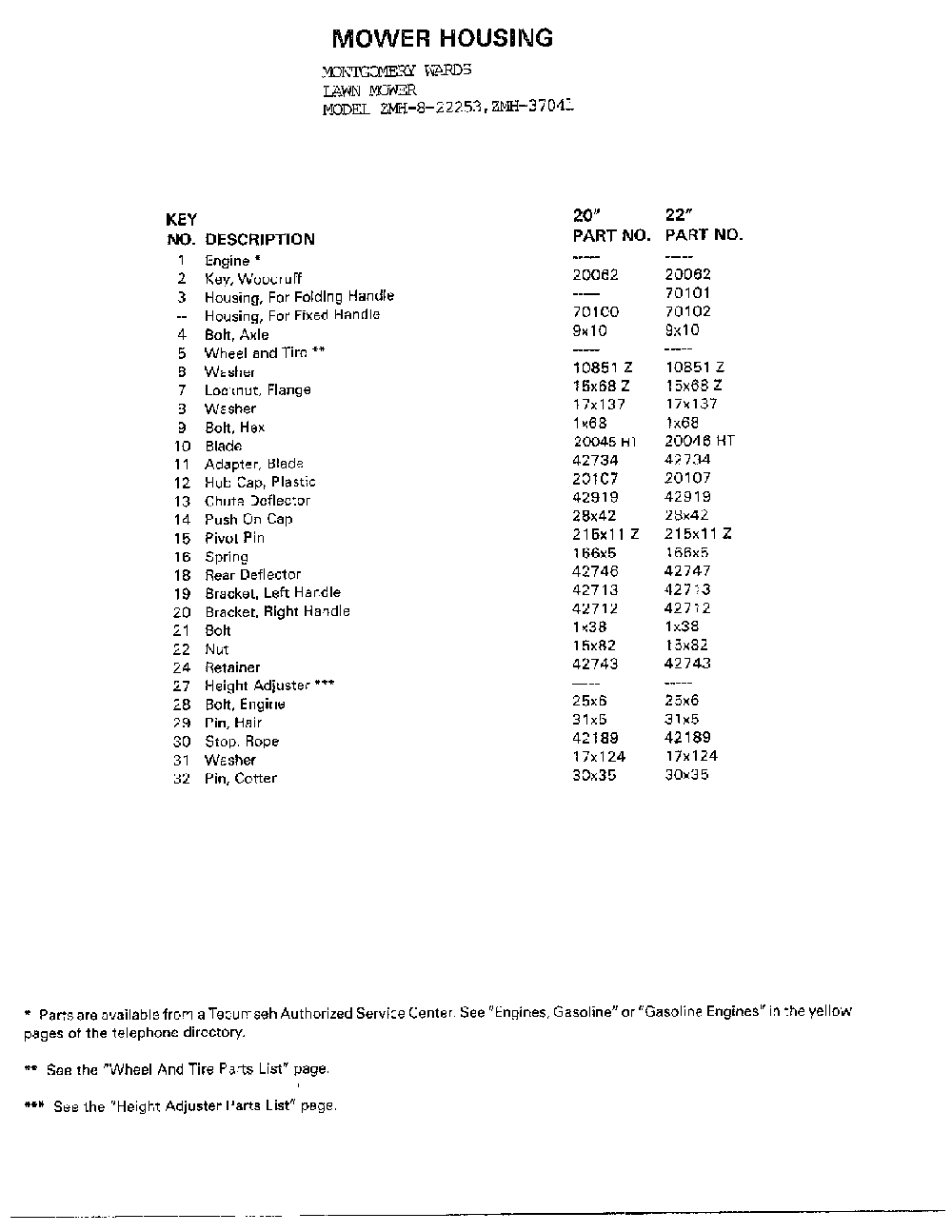 20"/22"-mower housing page 2 Diagram and Parts List for 8-22253  Murray Lawn Mower