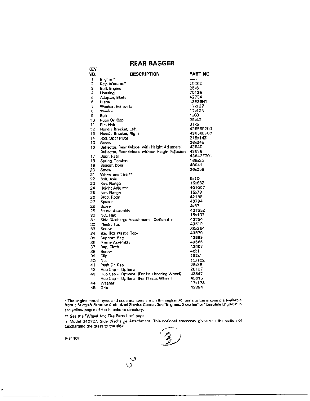 Rear bagger page 2 Diagram and Parts List for 21641  Murray Lawn Mower