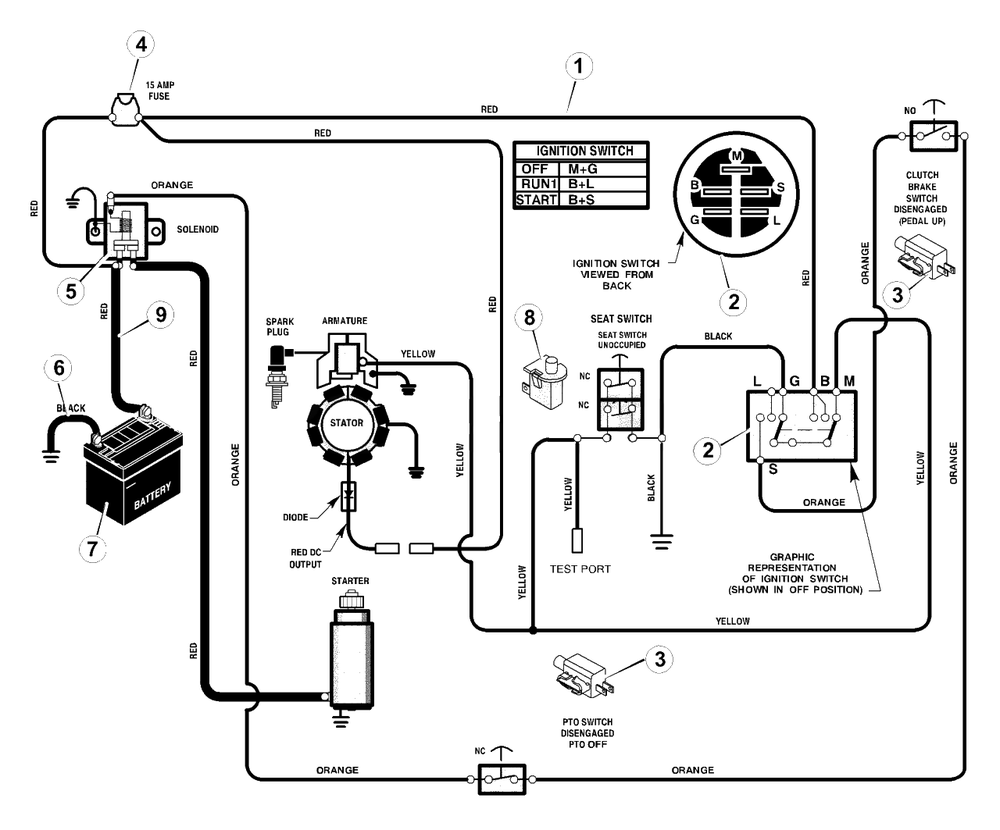Electrical System Diagram and Parts List for 309029X11B 2003 Murray Lawn Tractor