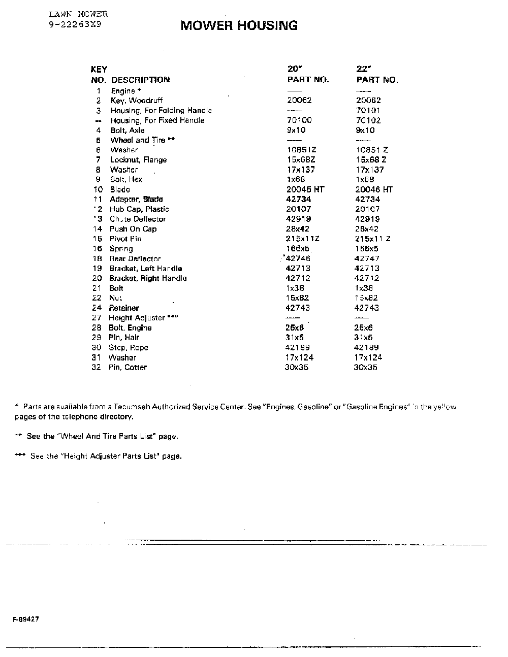 20"/22" mower housing page 2 Diagram and Parts List for 9-22263X9  Murray Lawn Mower