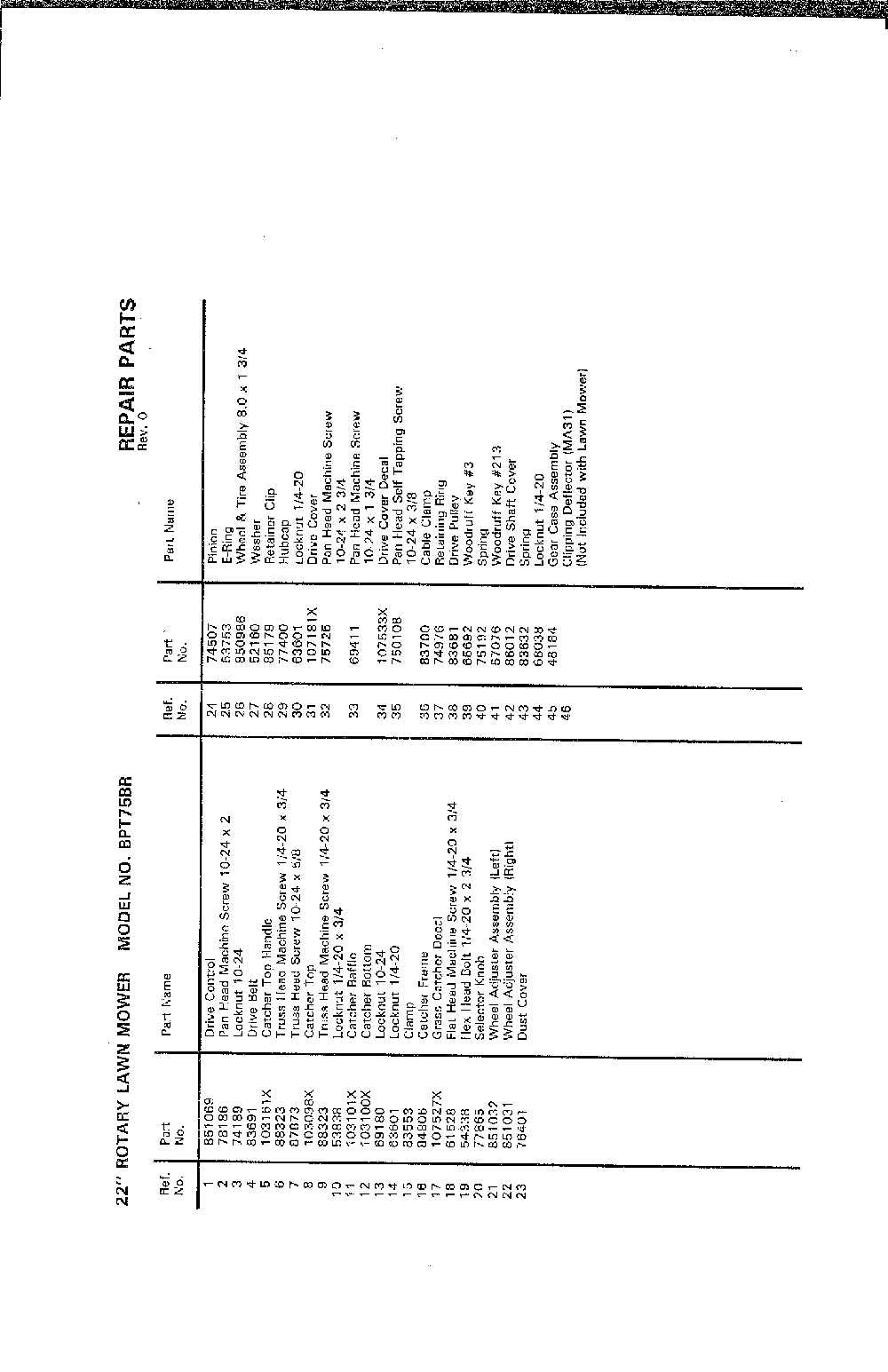 22" rotary mower page 2 Diagram and Parts List for 37048  Murray Lawn Mower