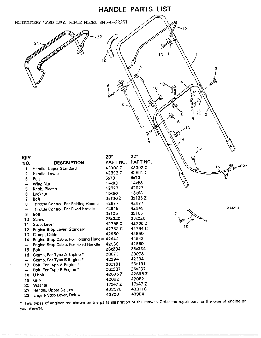 Handle Diagram and Parts List for 8-22251  Murray Lawn Mower