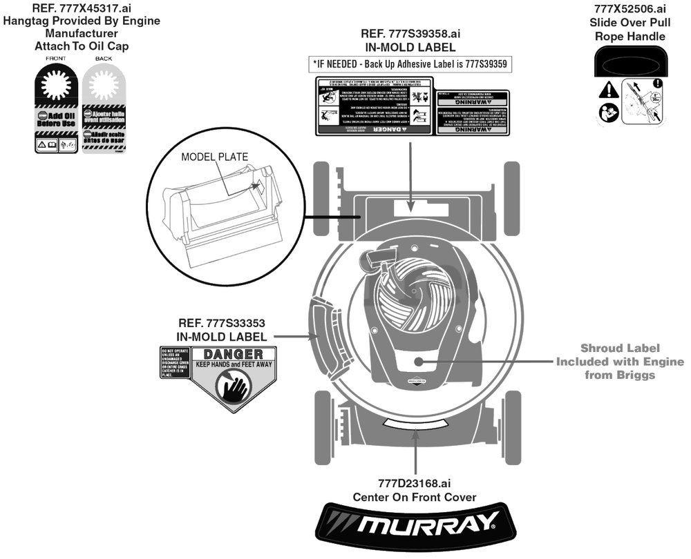 Label Map Diagram and Parts List for 11A-A0BV758 2019 Murray Lawn Mower