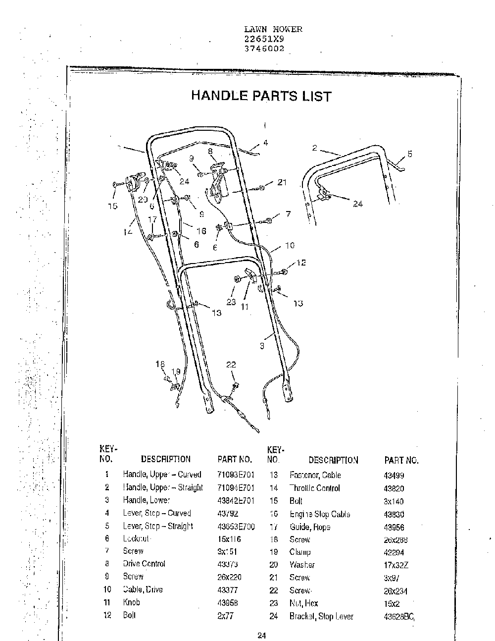 Handle Diagram and Parts List for 3746002  Murray Lawn Mower