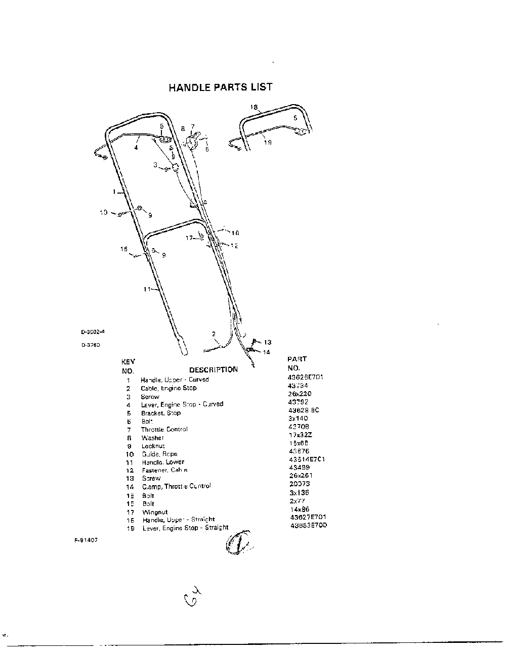 Handle Diagram and Parts List for 21641  Murray Lawn Mower