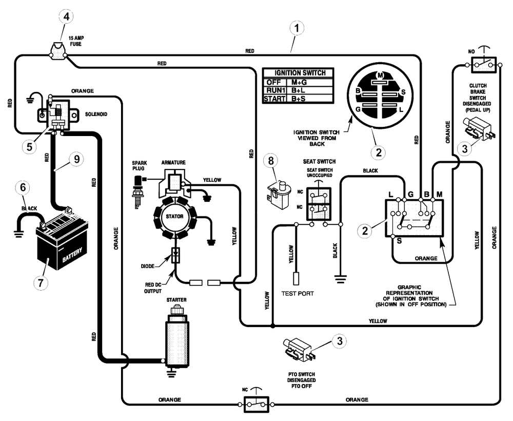Electrical System Diagram and Parts List for 309029X51B 2003 Murray Lawn Tractor