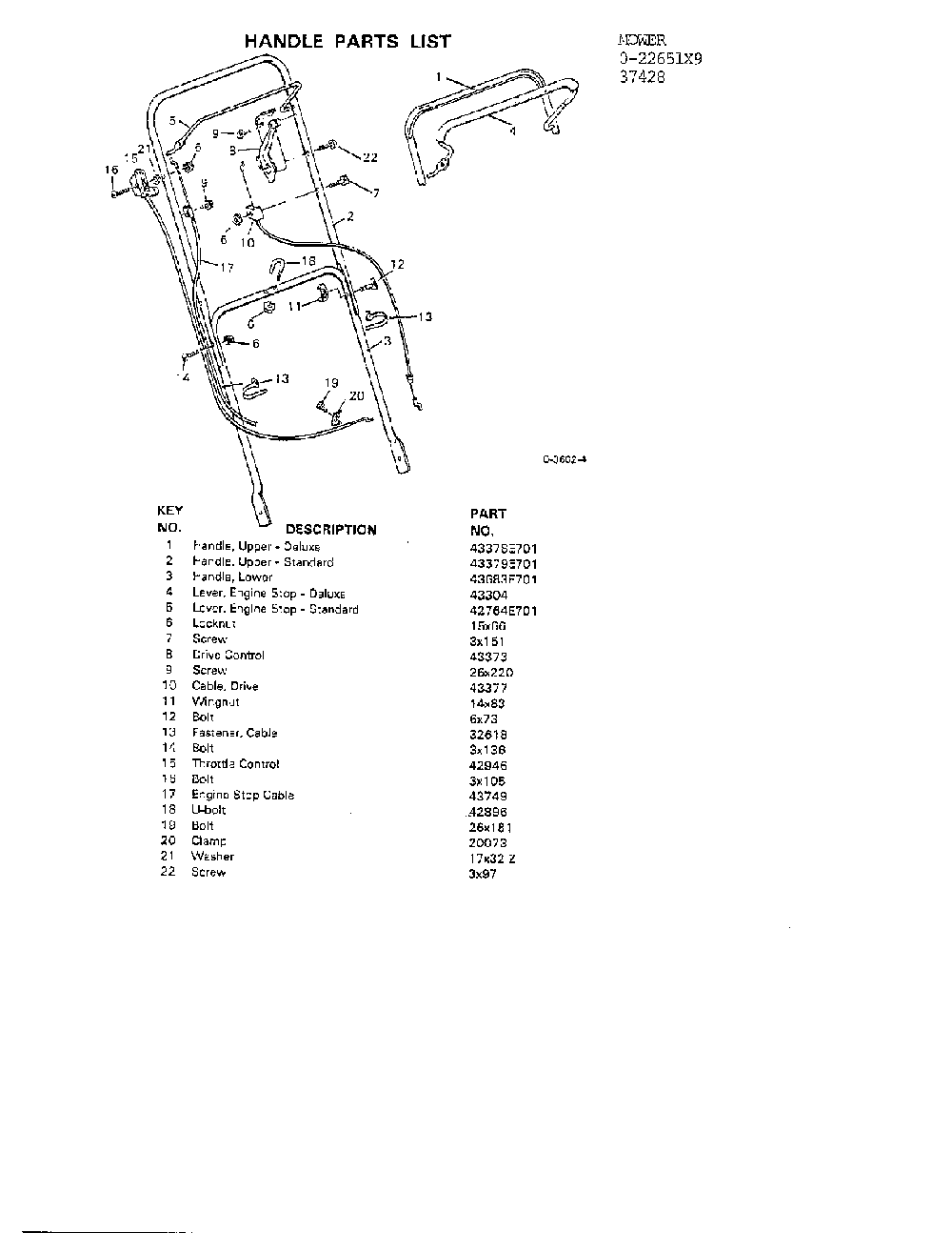 Handle Diagram and Parts List for 0-22651X9  Murray Lawn Mower