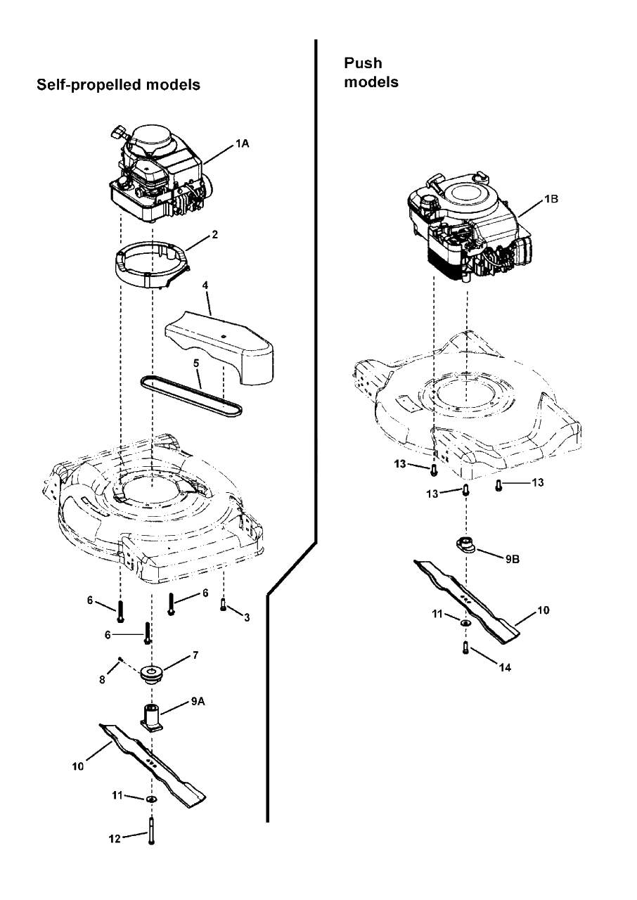Engine, Blade And Front Cover Diagram and Parts List for MP22675FC (7800683)(2010) Murray Lawn Mower