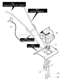 Page B Diagram and Parts List for 11053X92NB  Murray Cultivator