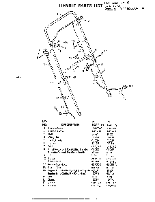 20"/22"-handle Diagram and Parts List for 8-22253  Murray Lawn Mower
