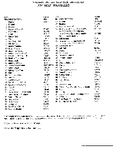 22" self propelled mower page 2 Diagram and Parts List for 8-22651X8  Murray Lawn Mower
