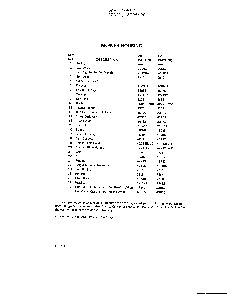 Mower housing page 2 Diagram and Parts List for 3706400  Murray Lawn Mower