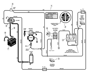 Electrical System Diagram and Parts List for 309029X50B 2003 Murray Lawn Tractor