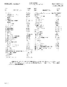 Front body/engine mount page 2 Diagram and Parts List for 3396804  Murray Lawn Mower