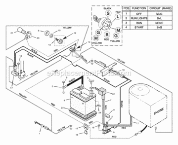 Part Location Diagram of 250X64 Murray DISCONTINUED