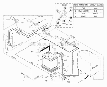 Part Location Diagram of 024285 Murray Solenoid