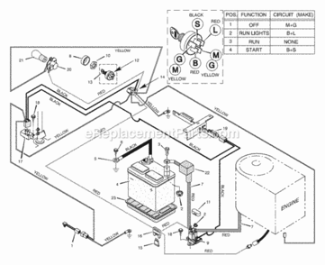 Electrical_System Diagram and Parts List for 30546X199A 1997 Murray Lawn Tractor