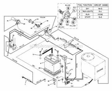 Electrical_System Diagram and Parts List for 30546X4A 1997 Murray Lawn Tractor