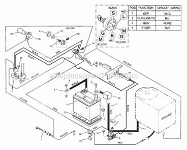 Electrical_System Diagram and Parts List for 30560X50A 1997 Murray Lawn Tractor