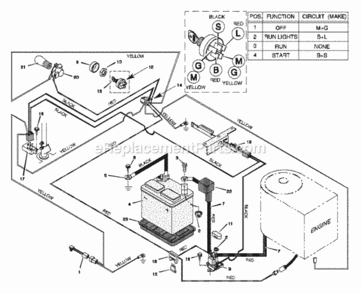 Electrical_System Diagram and Parts List for 30565A 1997 Murray Lawn Tractor