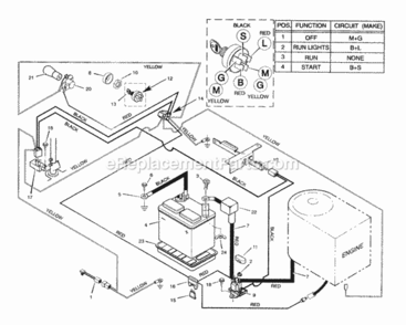 Electrical_System Diagram and Parts List for 30577X7A 1997 Murray Lawn Tractor