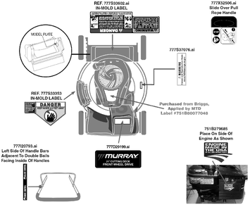 Label Map Diagram and Parts List for 12A-B0BA758 2019 Murray Lawn Mower