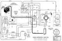 Part Location Diagram of 250X148MA Murray Harness, Chassis Wire