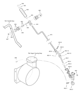 Chute Rod Diagram and Parts List for 6291670X196 (1695426)(2007) Murray Snow Blower