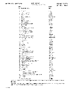 Motion drive page 2 Diagram and Parts List for 3396804  Murray Lawn Mower