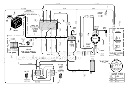 Electrical_System Diagram and Parts List for 425005X8A  Murray Lawn Tractor