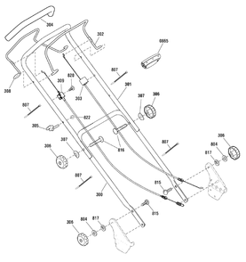 Handle Assembly Diagram and Parts List for MXMH625 (881029)(2010) Murray Lawn Mower