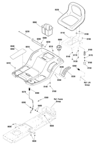 Part Location Diagram of 1750975BIYP Murray Deck, Seat