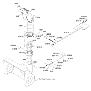 Chute And Rotation Group Diagram and Parts List for 800-24 (1695775)(2009) Murray Snow Blower