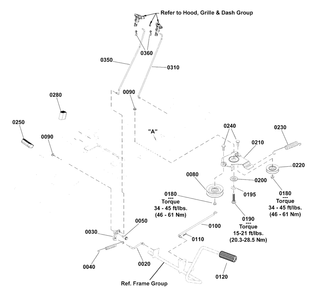 Controls Group Diagram and Parts List for MT175420H (2690928)(2011) Murray Lawn Tractor